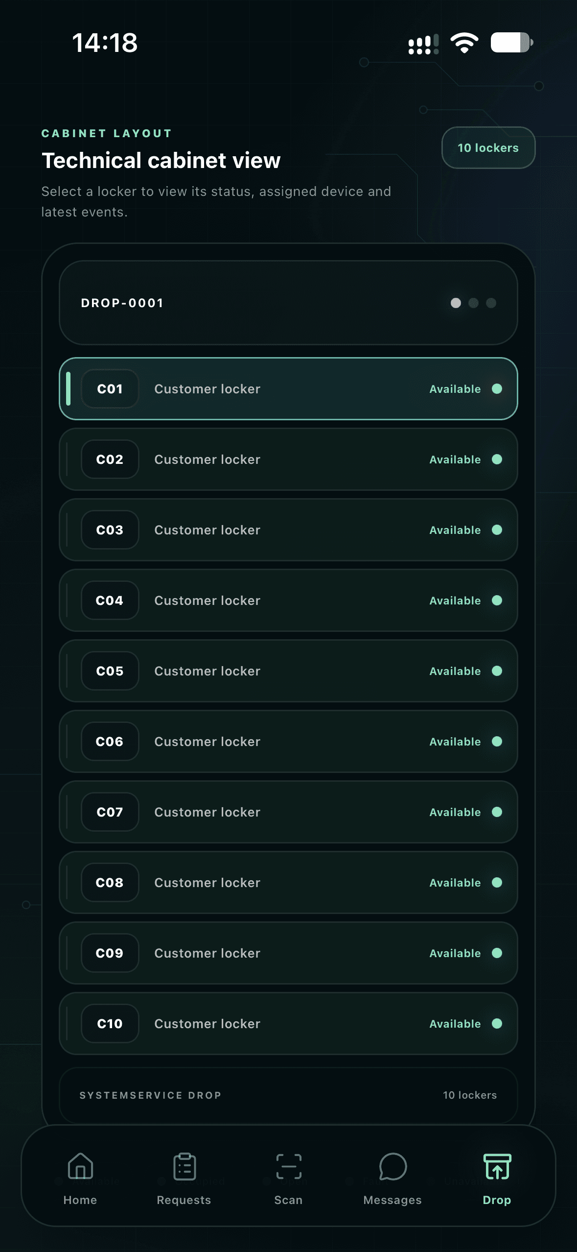 SystemDrop compartment overview